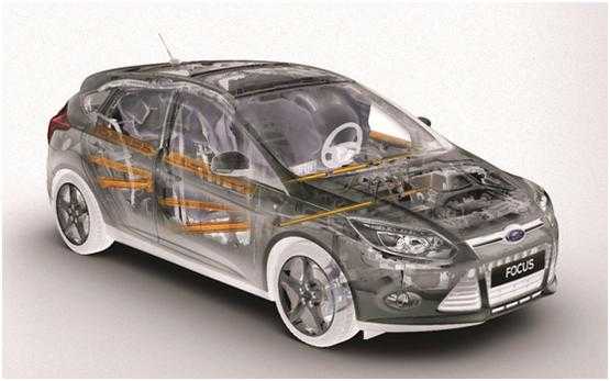 福克斯车身结构（福克斯车身结构强度）-图1