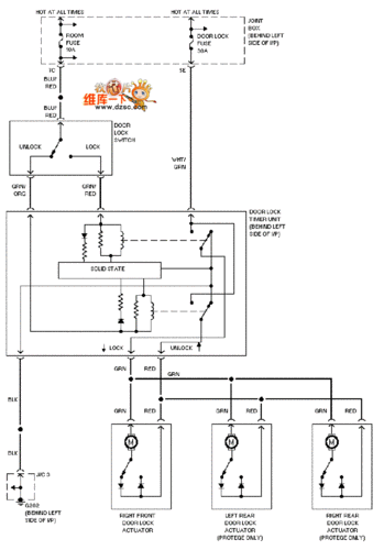 马自达3后门锁电机无力（马自达3门锁电路图）-图1